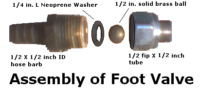 assembly of foot valve for inertia pump