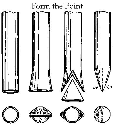 FORMING POINT ON END OF PIPE