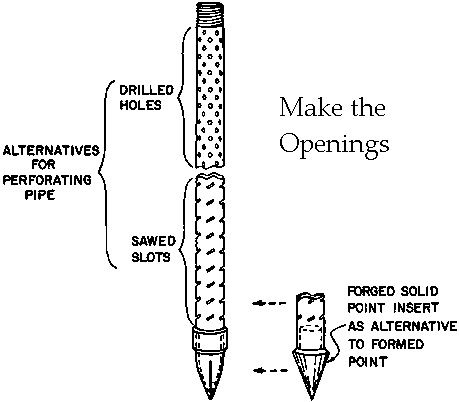 SLOTS, HOLES, AND CAST POINTS